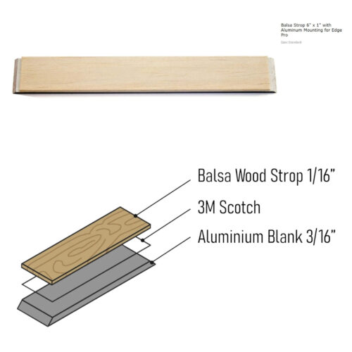 Balsa-Wood-Strops-img7 USA-Market® Balsa Wood Strops on Aluminum Blank – for Diamond Stropping Compound, Apex / TSPROF / SHARP X Compatible